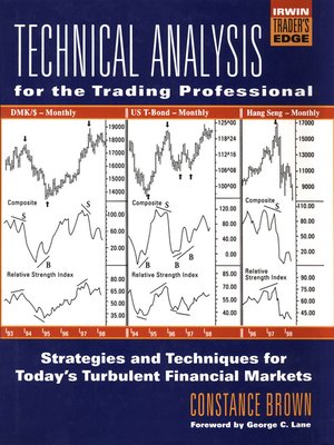 cover image of Technical Analysis for the Trading Professional